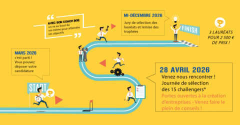 La journée de sélection du challenge entreprendre sera le 28 avril.